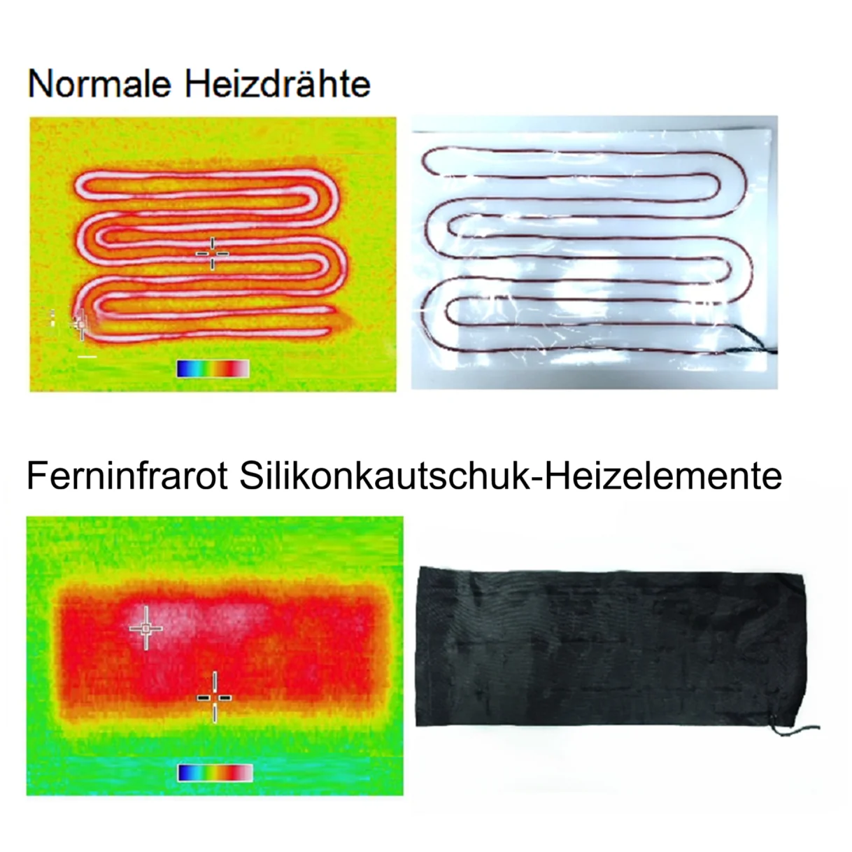 Gelijkmatige warmteverdeling van Thermrup technologie